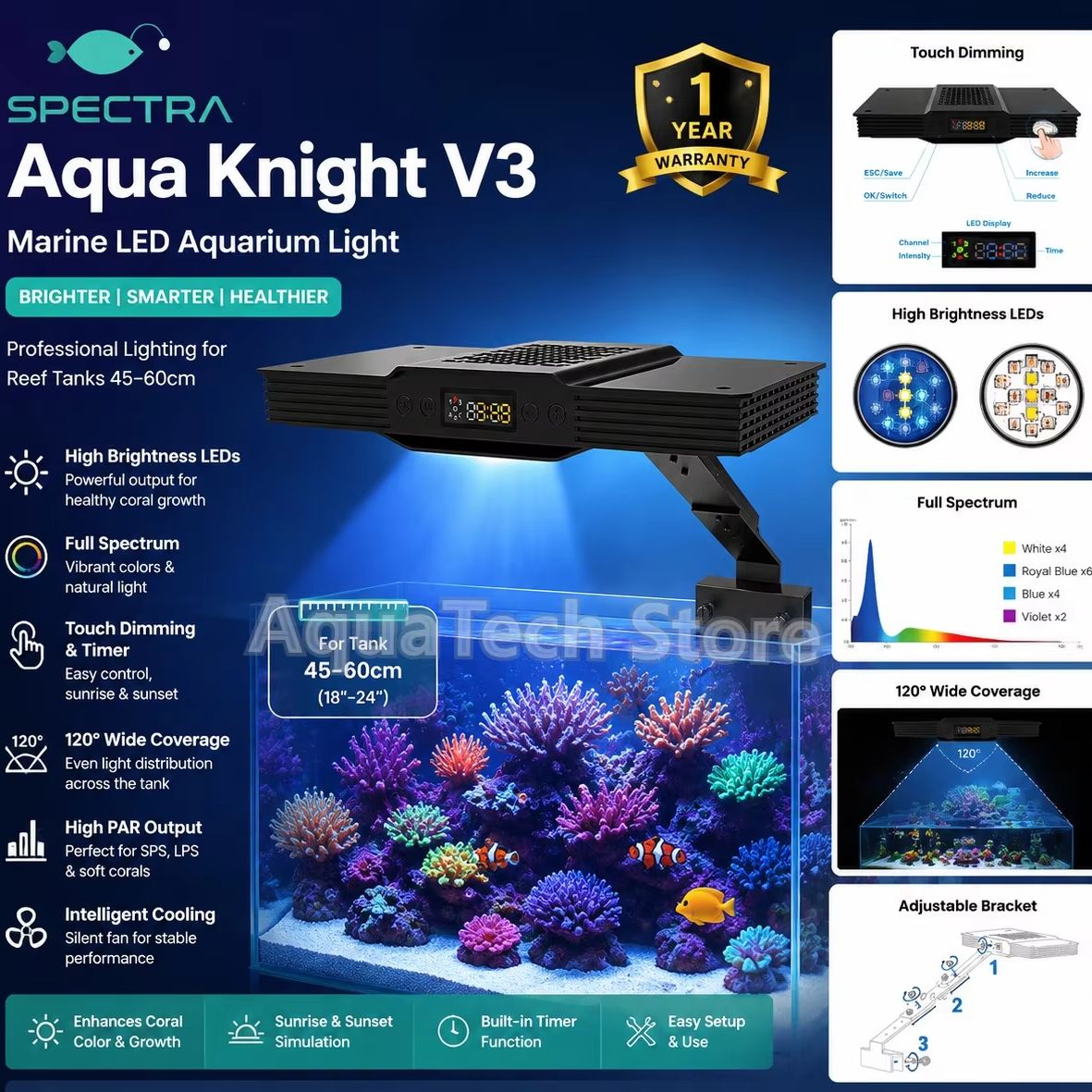Marine Aquarium Aquascape - Spectra Aqua Knight V3 75W Lampu