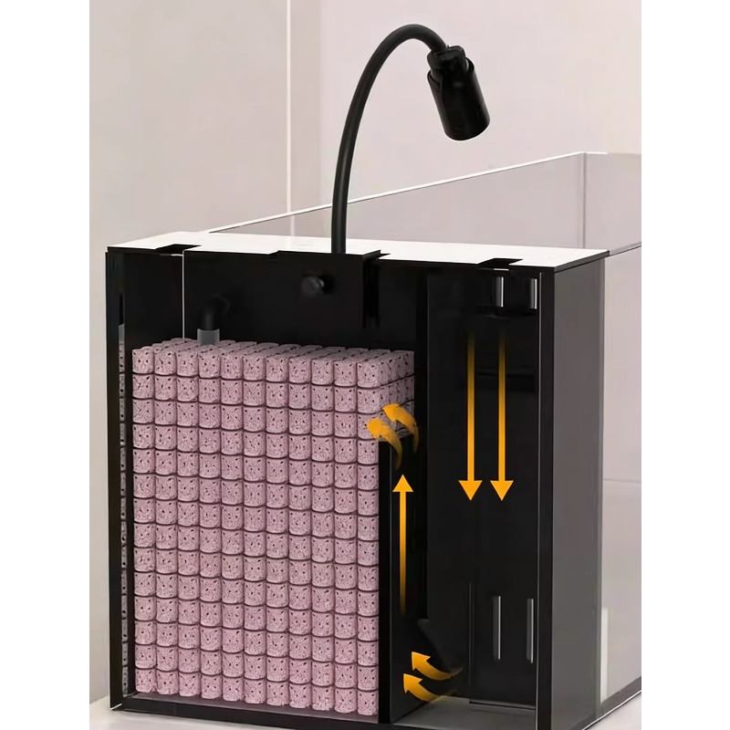 Akuarium dengan Filter Terinte - Marine Aquarium All In One ulasan dan harga