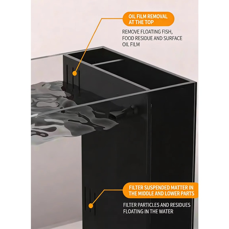 Akuarium dengan Filter Terinte - Marine Aquarium All In One ulasan dan harga