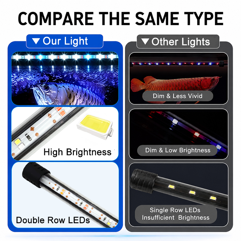 Lampu LED Strip Akuarium Spekt - Marine Aquarium Lamp ulasan dan harga